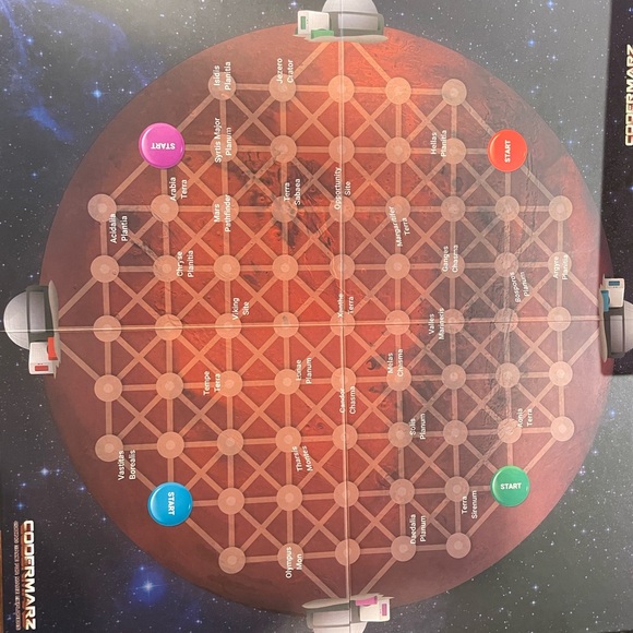 Codermarz Coding Board Game - Picture 3 of 7